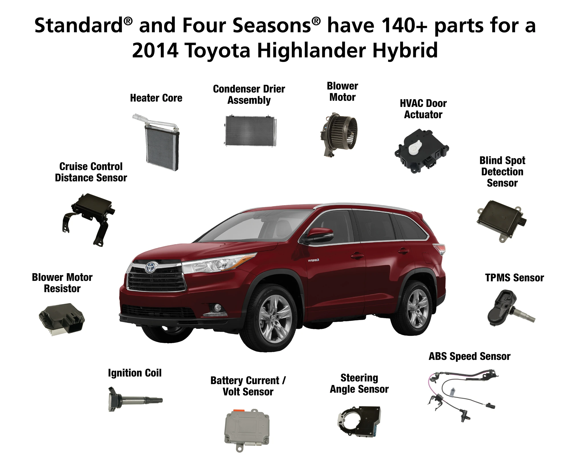 Standard Solution Parts for 2014 Toyota Hylander Hybrid