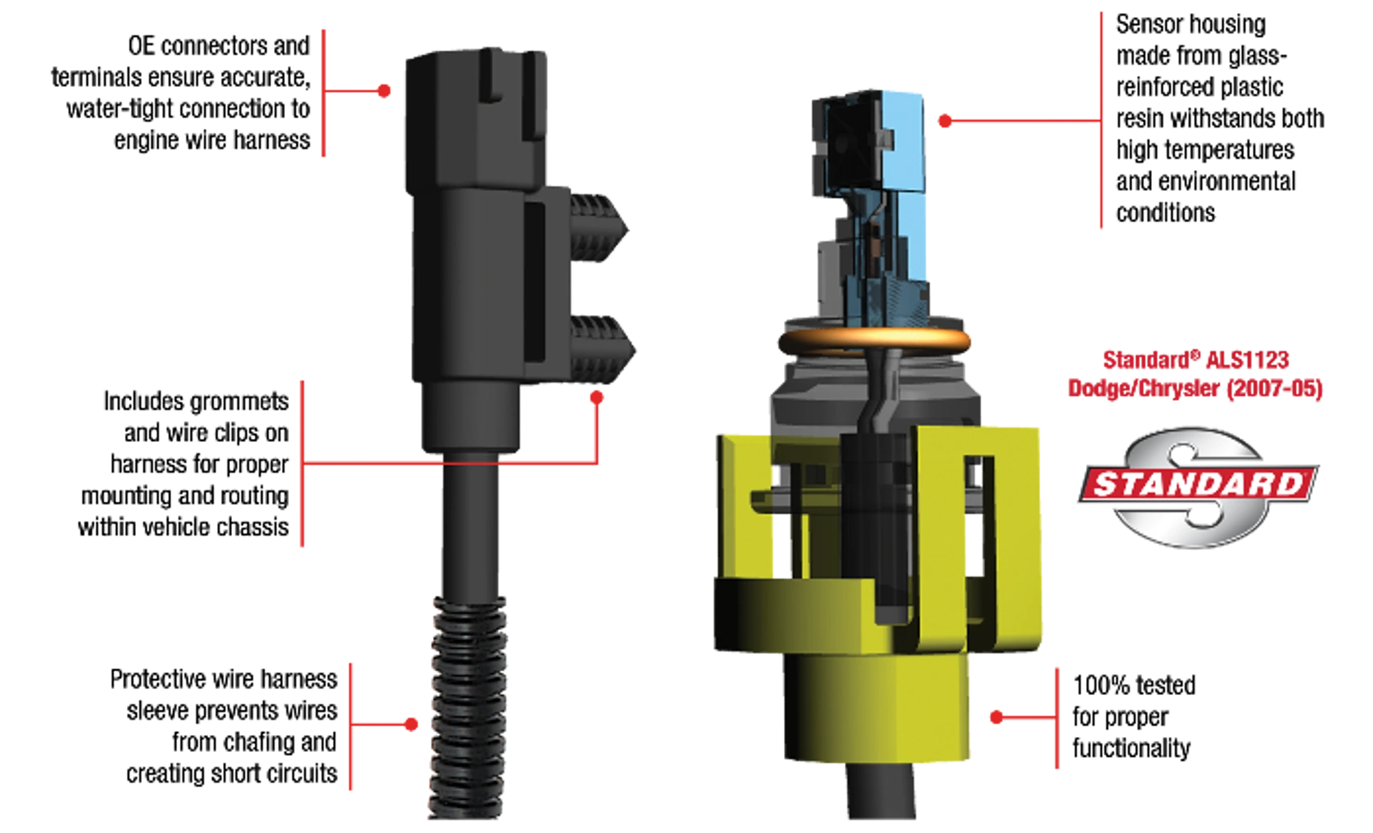 Standard Solution ALS1123