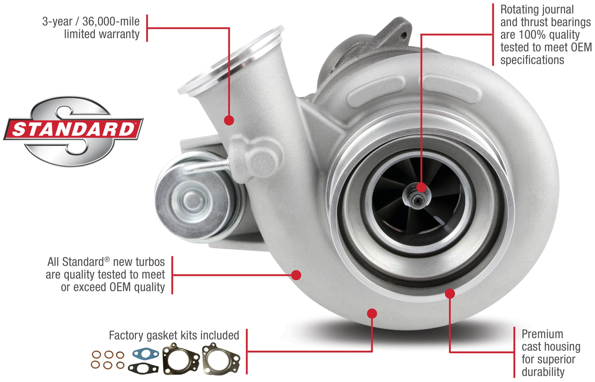 Standard Solution Turbocharger