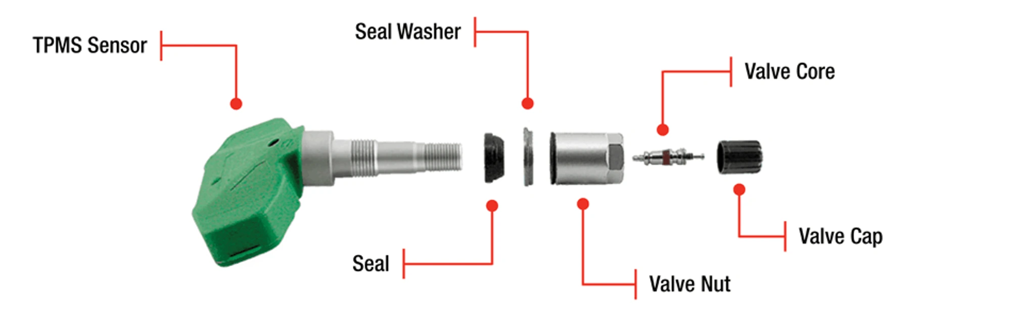 Standard Solution TPMS Repair Kits