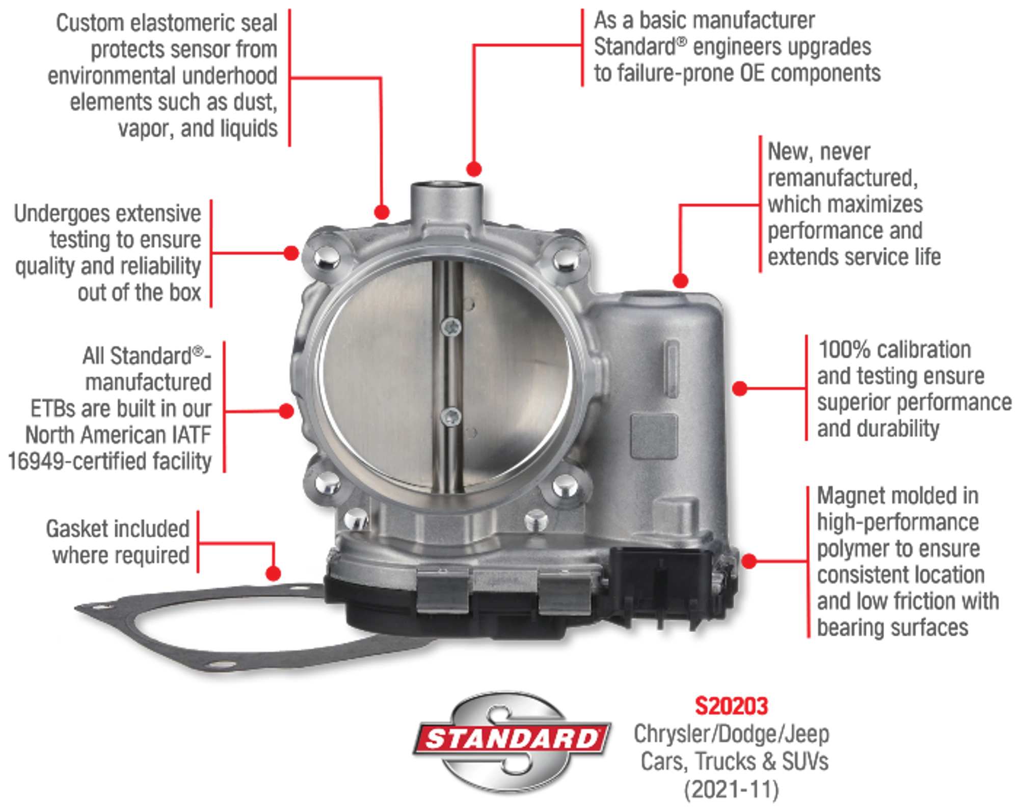 Standard Solution S20203