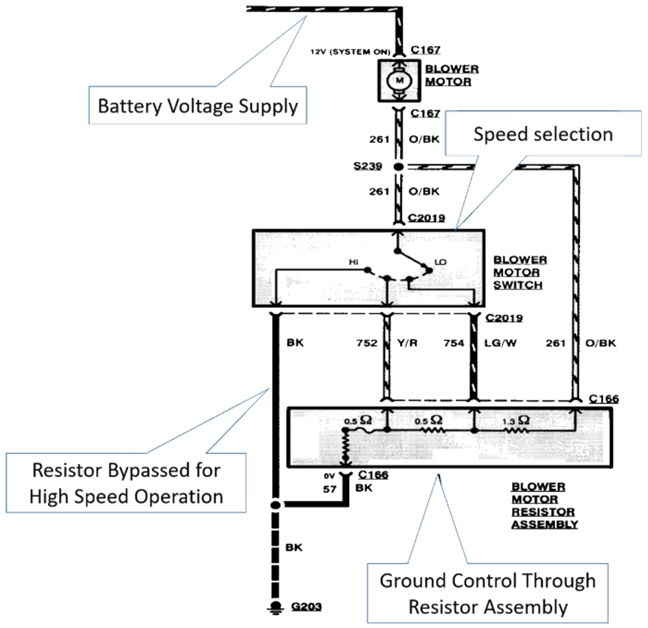 Blower Motor Resistor Operation Diagram