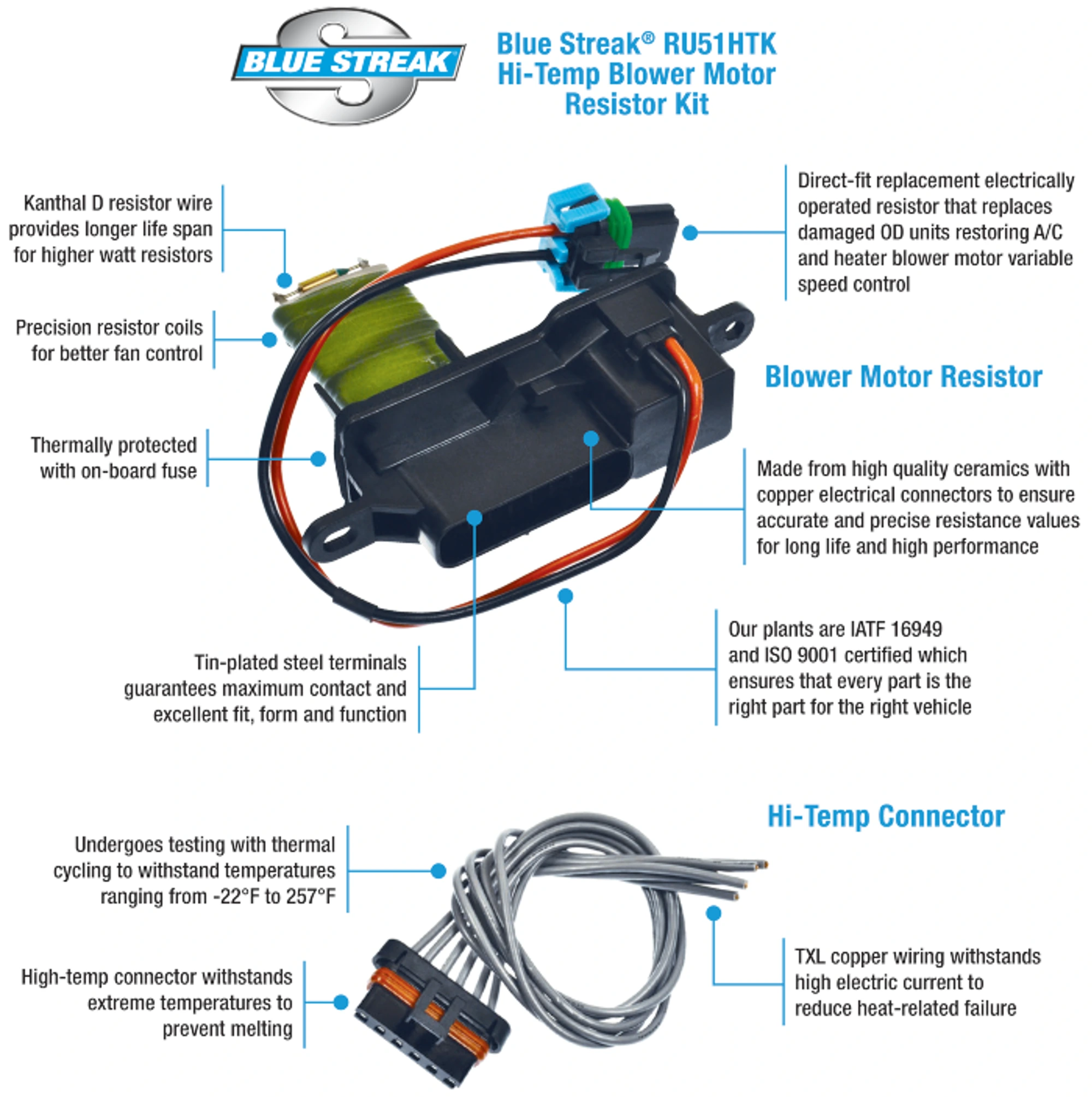 Standard Solution Blue Streak Hi-Temp Blower Motor Resistor Kit
